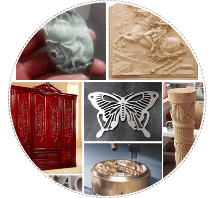 行業應用廣泛，高效節能